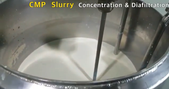 无损抛光法宝:研磨液(Slurry)